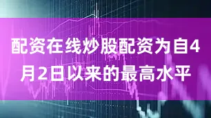 配资在线炒股配资为自4月2日以来的最高水平